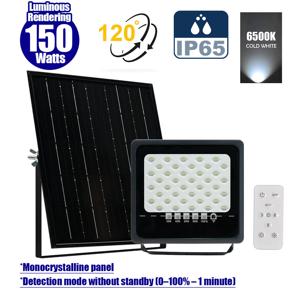 Solar LED Floodlight – SECURITY ULTRA Series - Up to 4000 Luminous - IP65 – MONOCRYSTALLINE Solar Panel - Detection mode without standby (0–100% – 1 minute) - 6500k