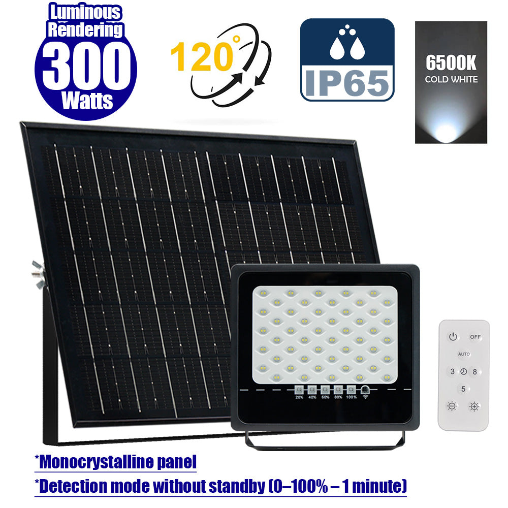 Solar LED Floodlight – SECURITY ULTRA Series - Up to 4000 Luminous - IP65 – MONOCRYSTALLINE Solar Panel - Detection mode without standby (0–100% – 1 minute) - 6500k