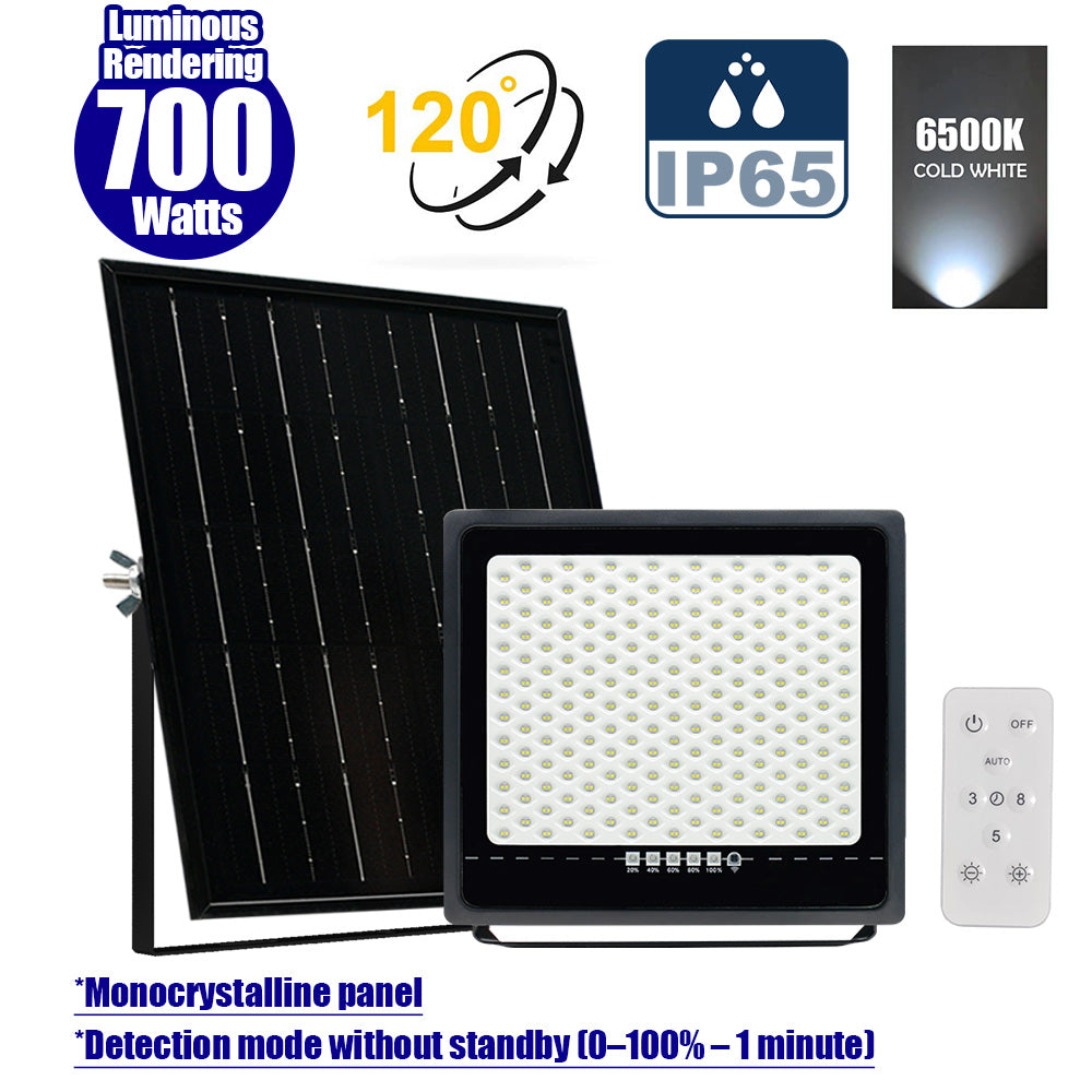 Solar LED Floodlight – SECURITY ULTRA Series - Up to 4000 Luminous - IP65 – MONOCRYSTALLINE Solar Panel - Detection mode without standby (0–100% – 1 minute) - 6500k